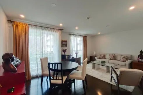 Condo for Rent Chiang Mai