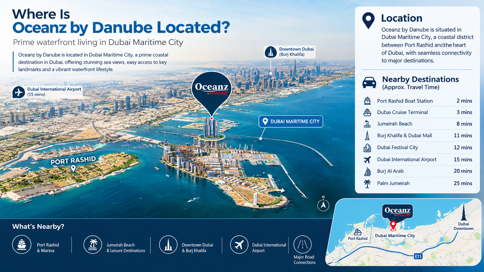 Oceanz by Danube Dubai Location Guide